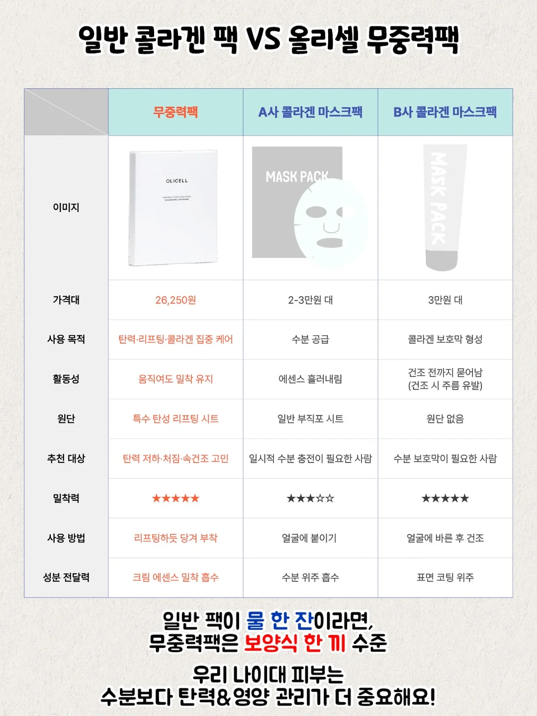 발가락 양말 10