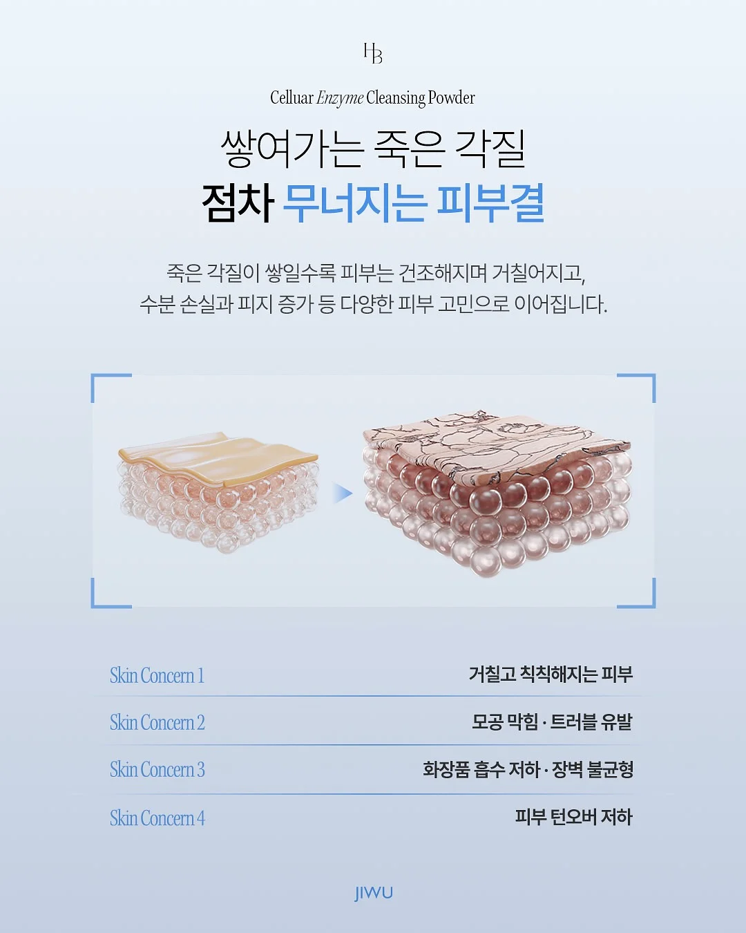 지금당장폐업할것처럼팔아라 4