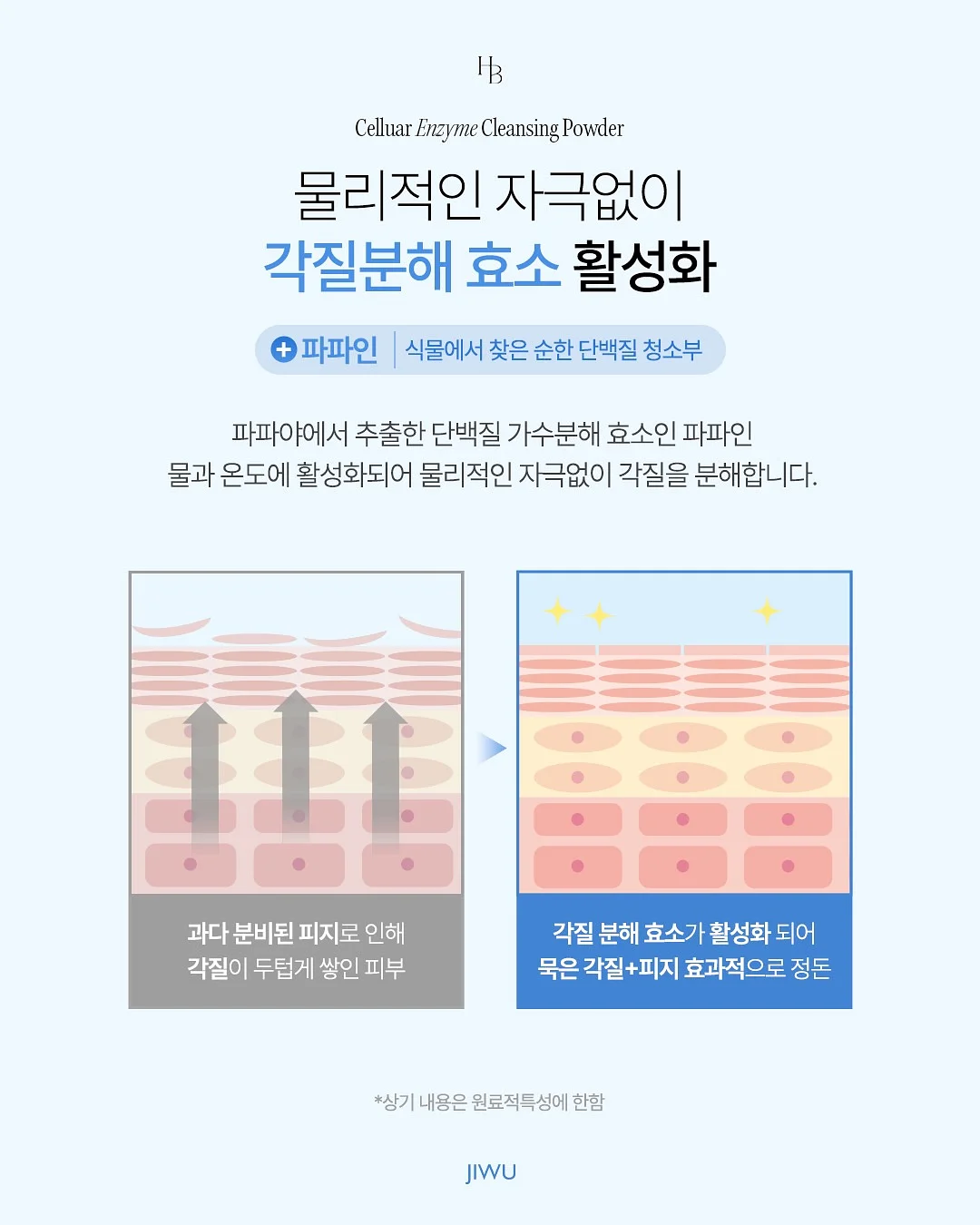 지금당장폐업할것처럼팔아라 7