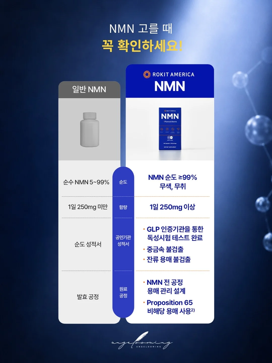 코페르 더마앰플 3