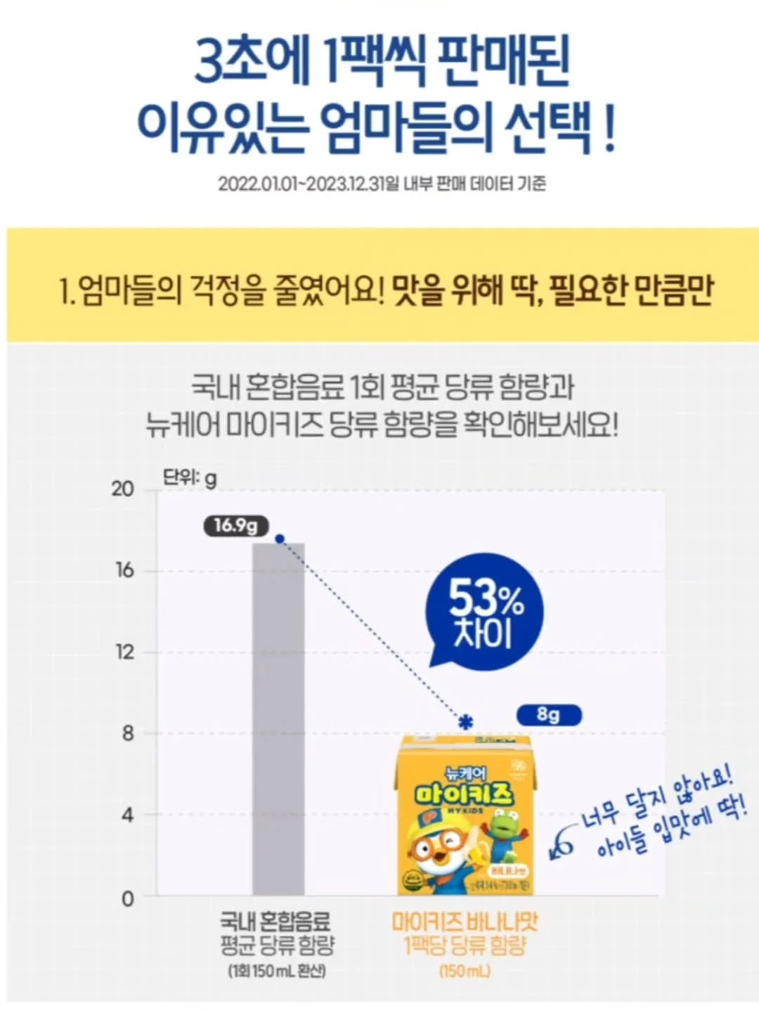 전자레인지 밥솥 6