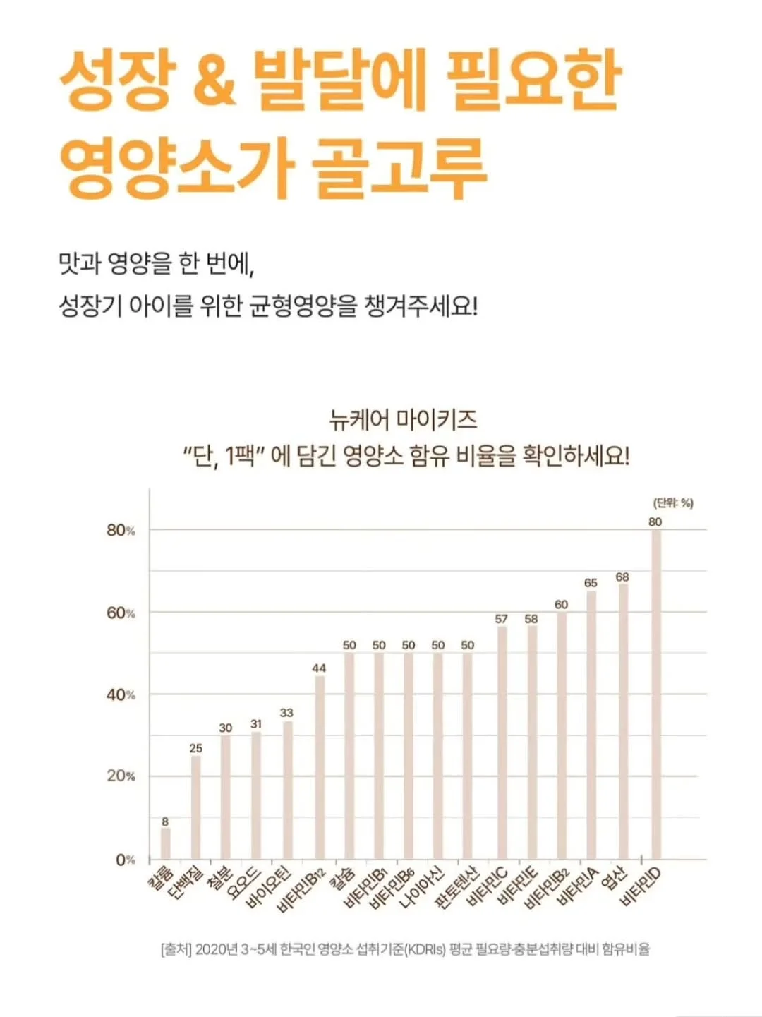 전자레인지 밥솥 9