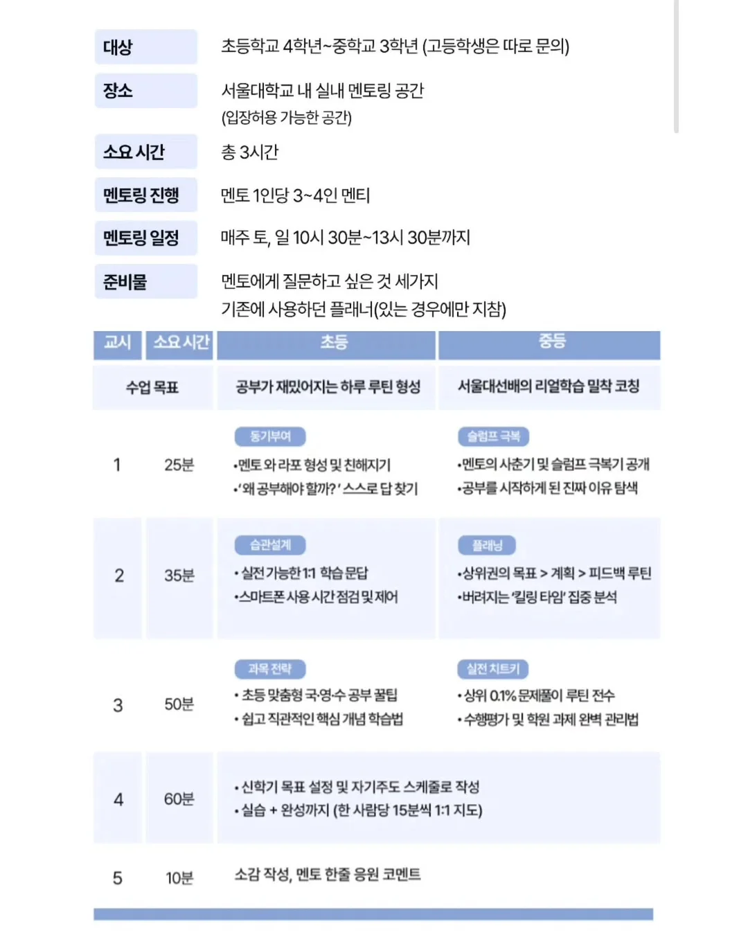 대한독립, 평범한 사람들이 그곳에 있었다 3