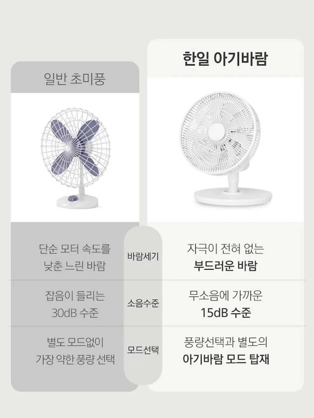 소울메이트 6