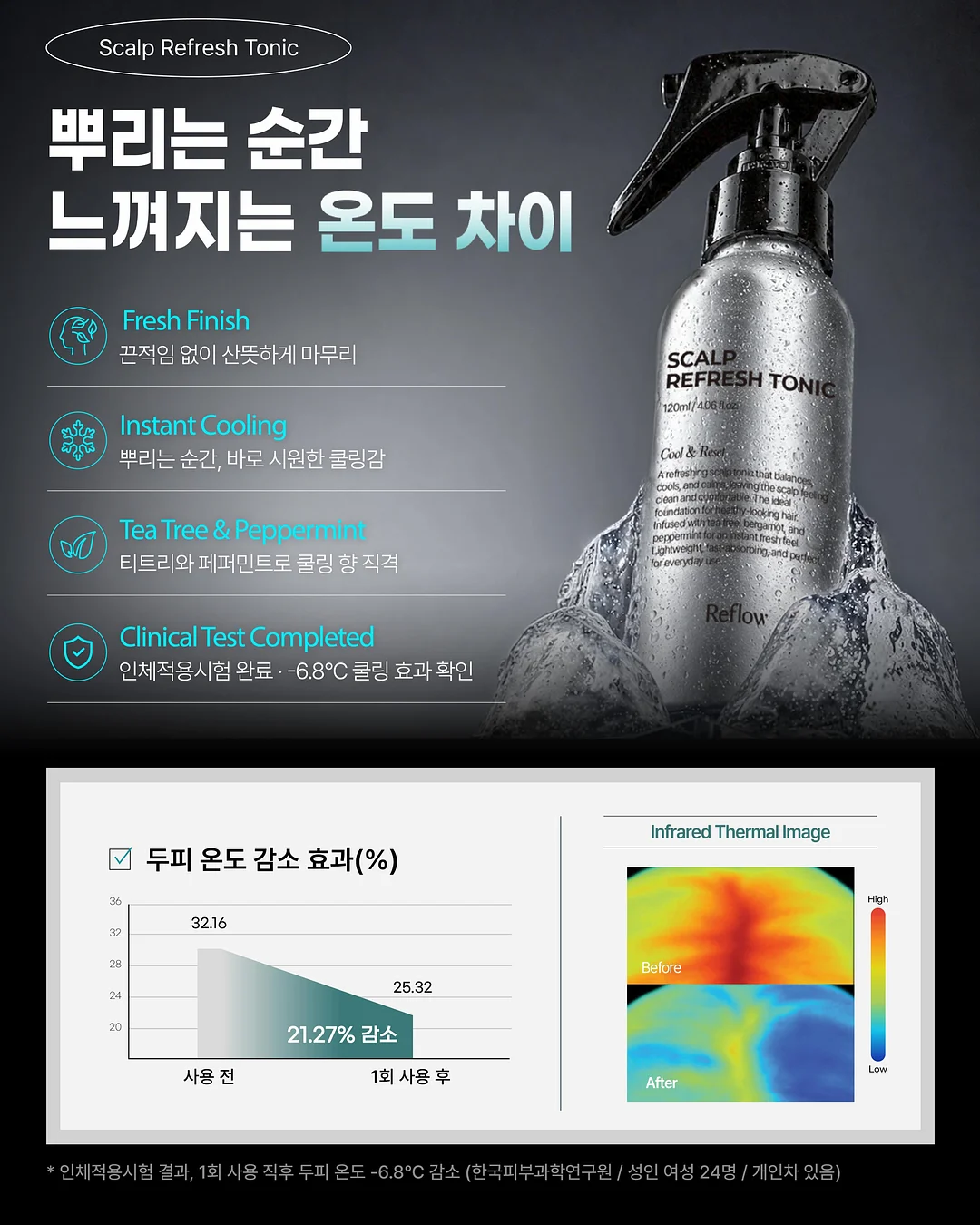 공항룩 4