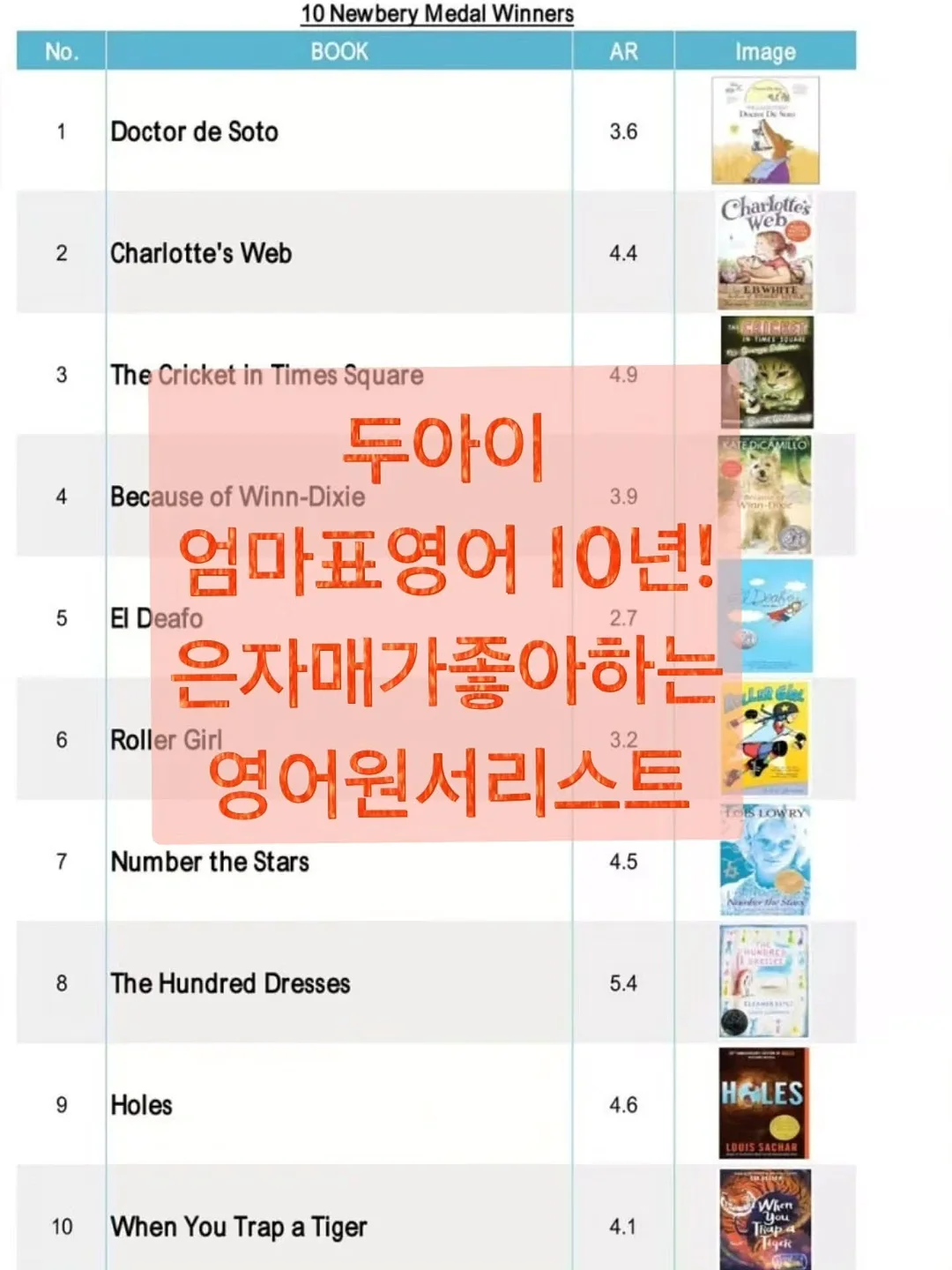 꼬미즈 사각 기저귀 가방 1