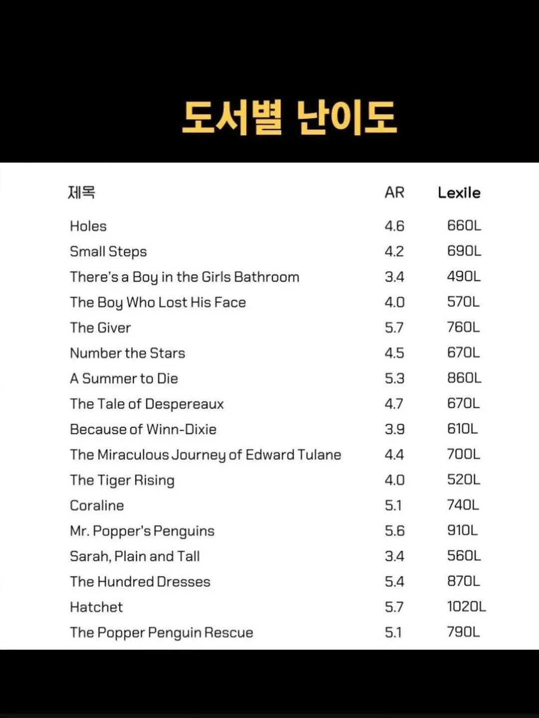 꼬미즈 사각 기저귀 가방 13