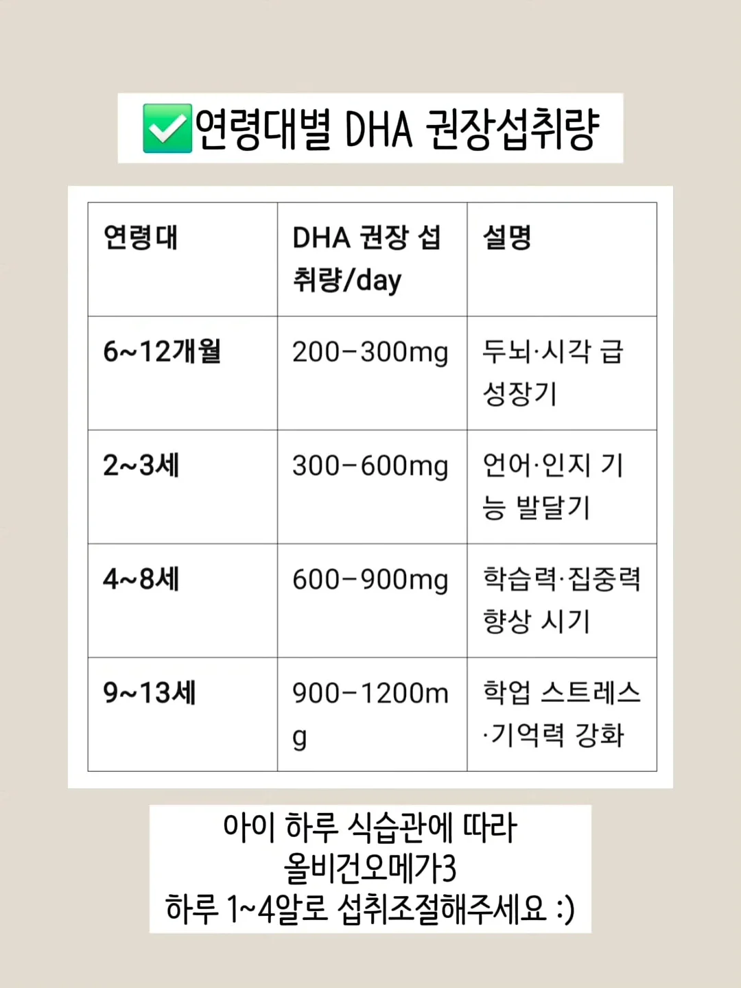 치즈 스파게티 8