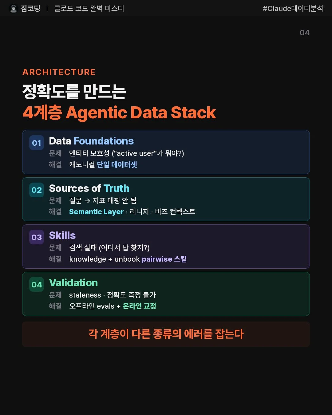 천연 디퓨저 화분 4