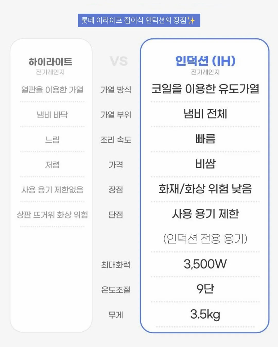 에보아이 2.0 프로페셔널 생장제 7