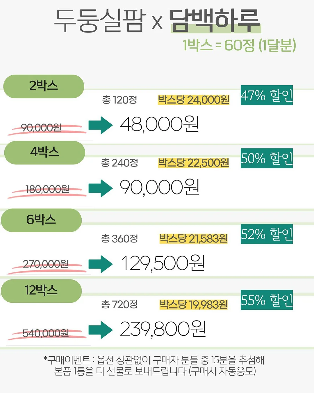 실바니안 패밀리 8