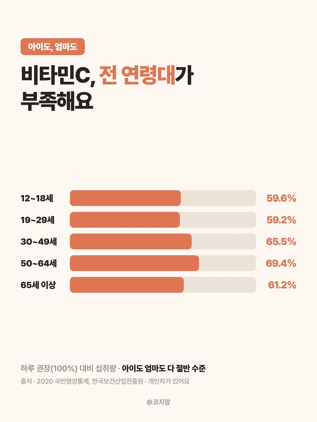 유기농한우 안심 8