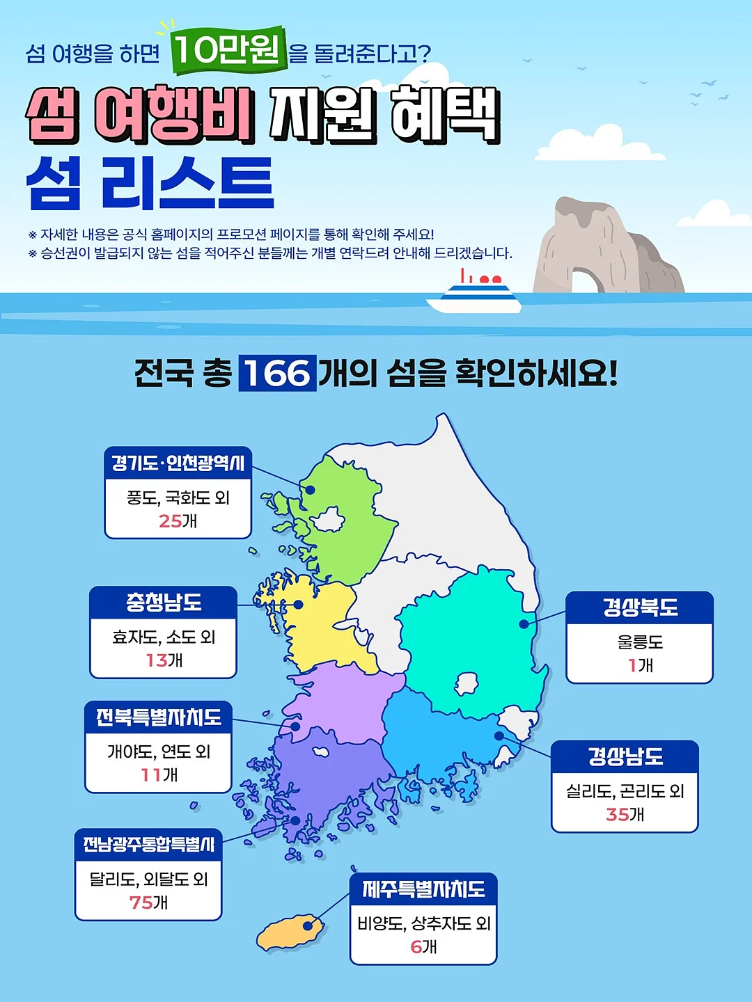 페라페라슈트 2