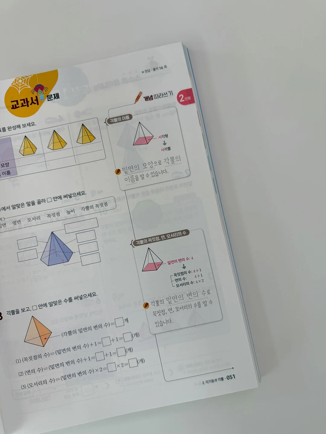 부케가르니 글로우 퍼퓸드 바디로션 화이트머스크 5