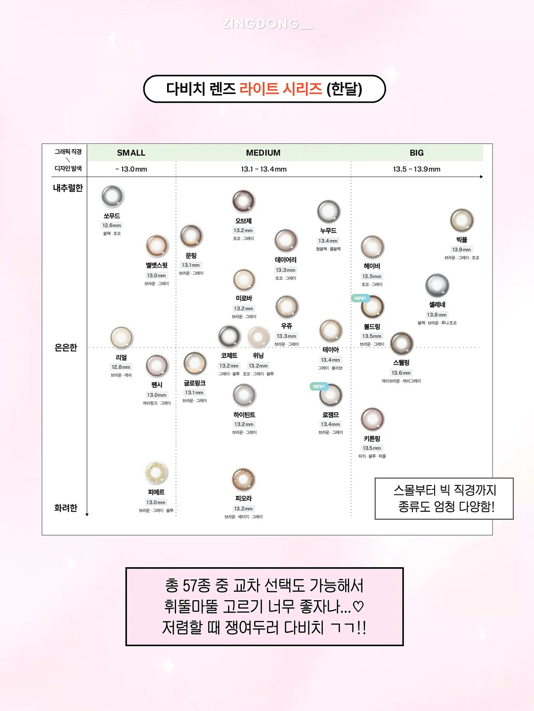 입술 반영구 3