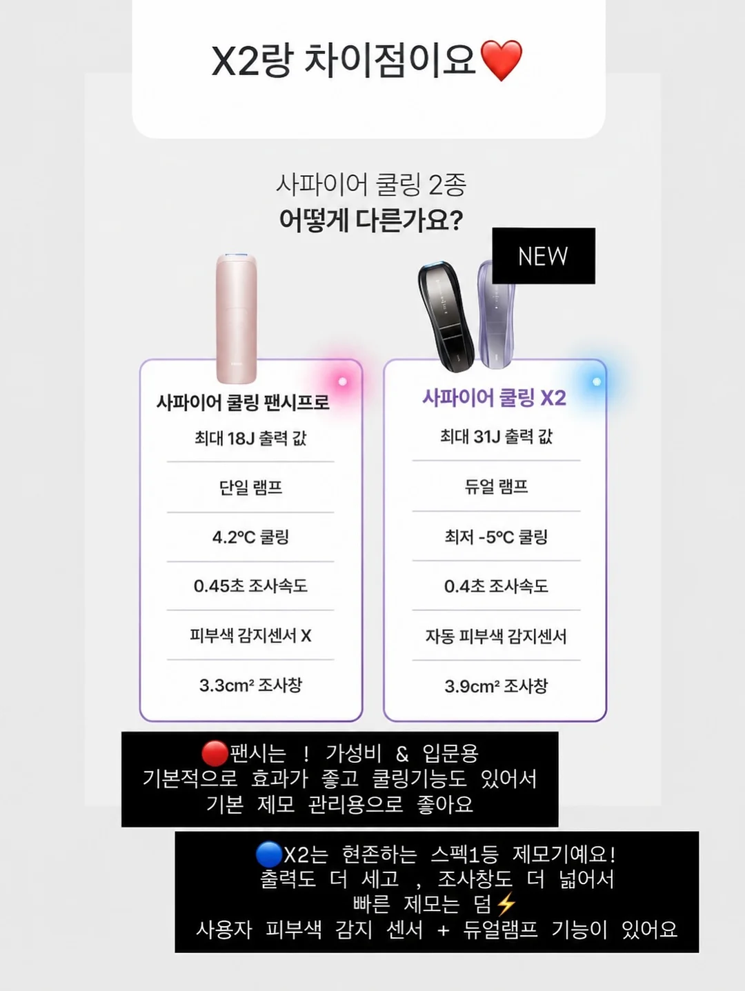 일리윤 아토 로션 6