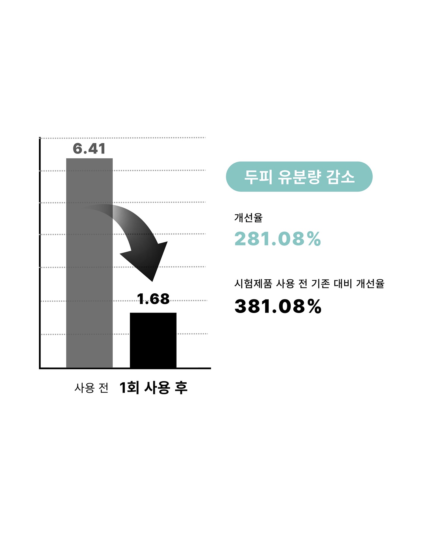 탬버린하우스 페티보드 14