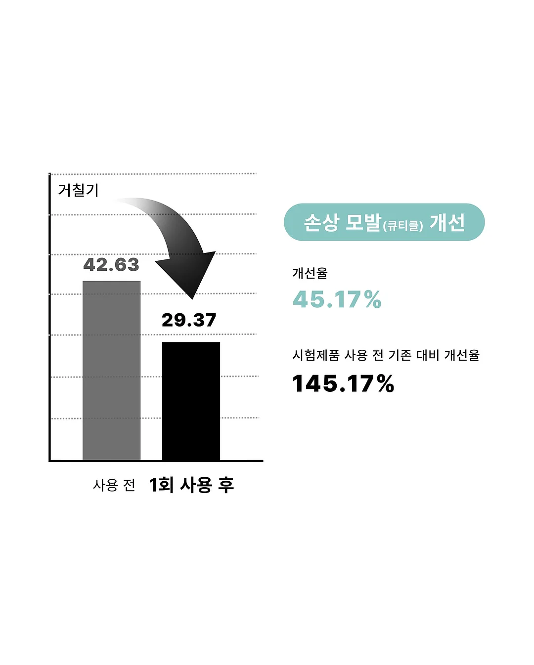 반다와 아티초크 우드박스 15