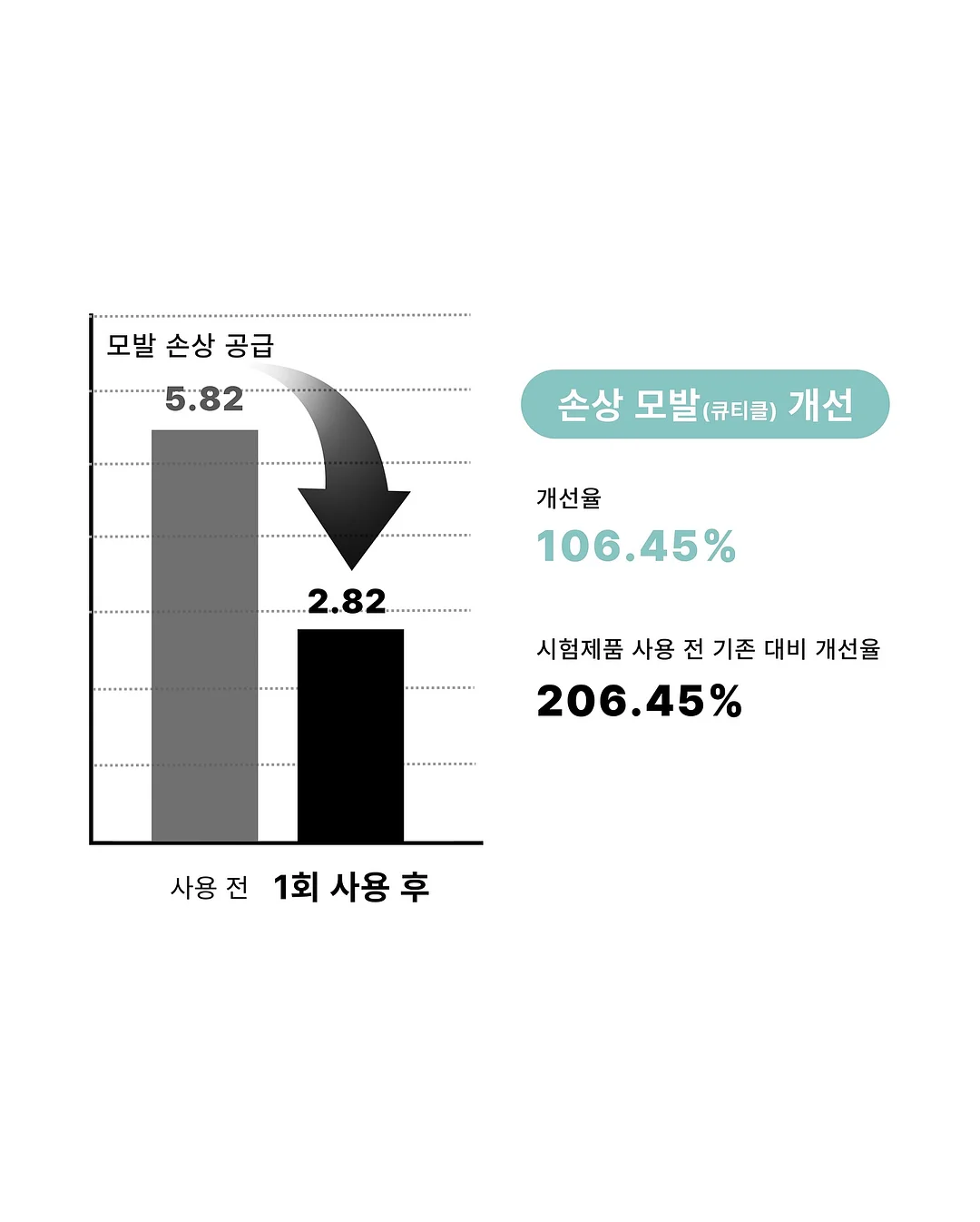 반다와 아티초크 우드박스 16
