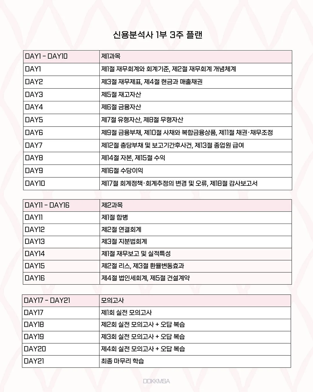 꿀스타 참외 6