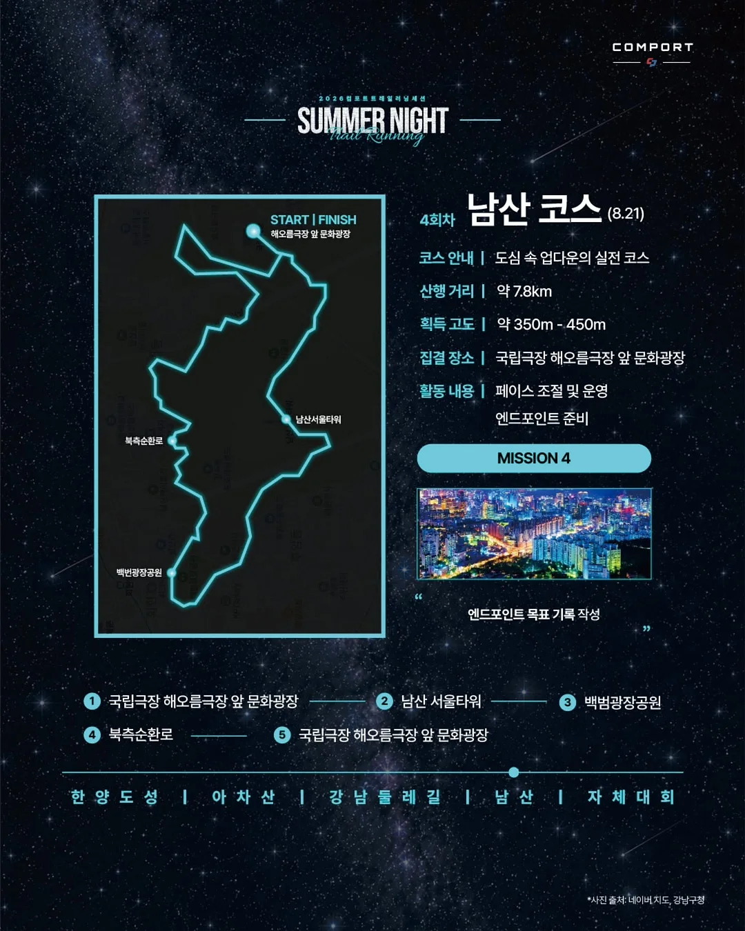 잇터 두들백 5