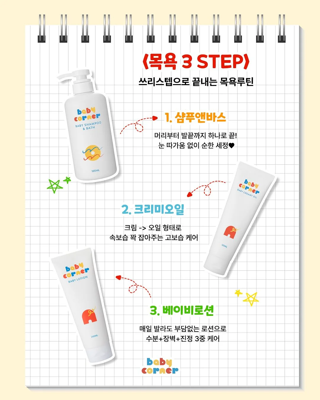 프로더마클리너 12