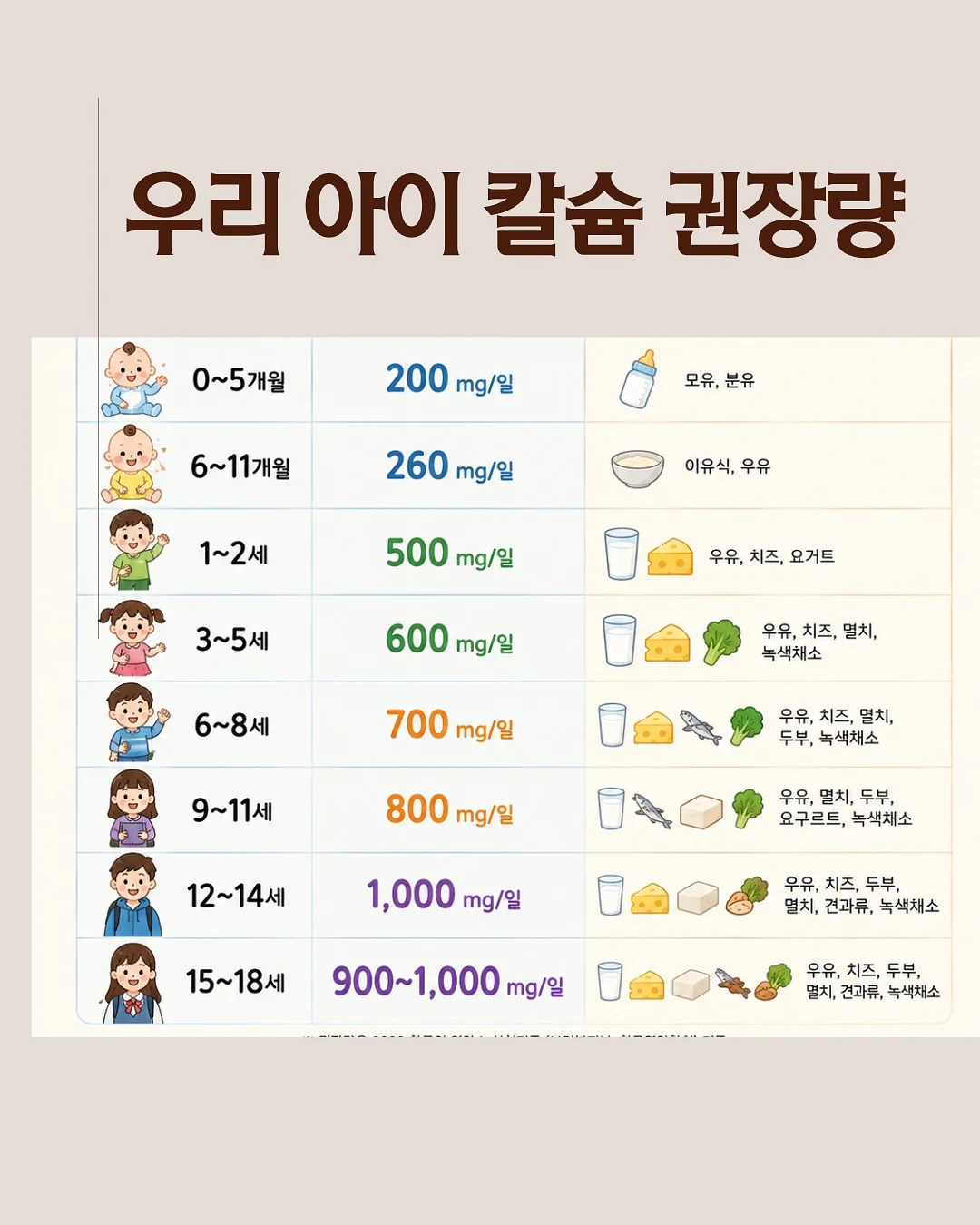 제너럴아이디어 카디건, 티셔츠, 블라우스 4
