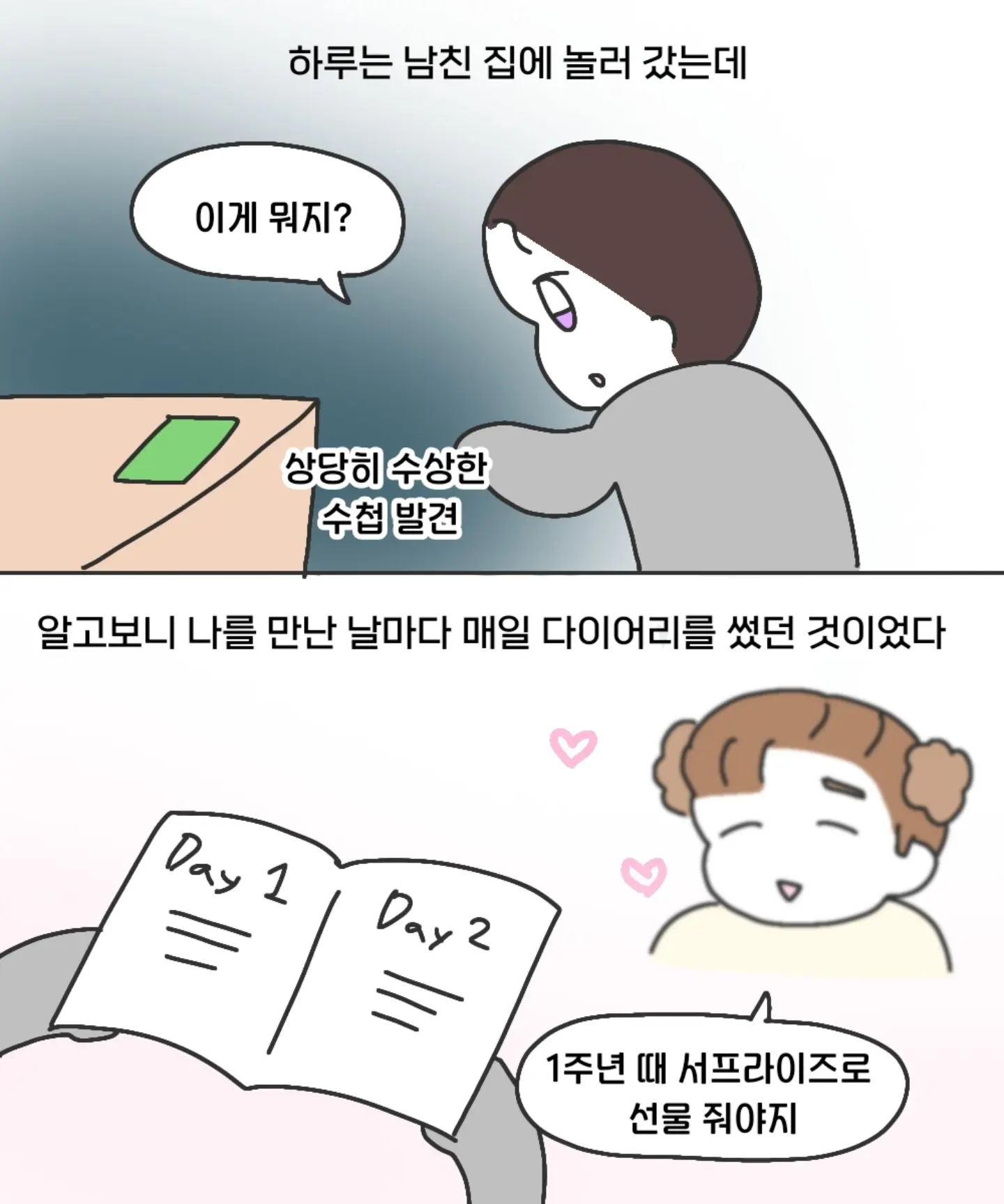 무비랜드 메이킹북:매일의 일을 만드는 여정 3