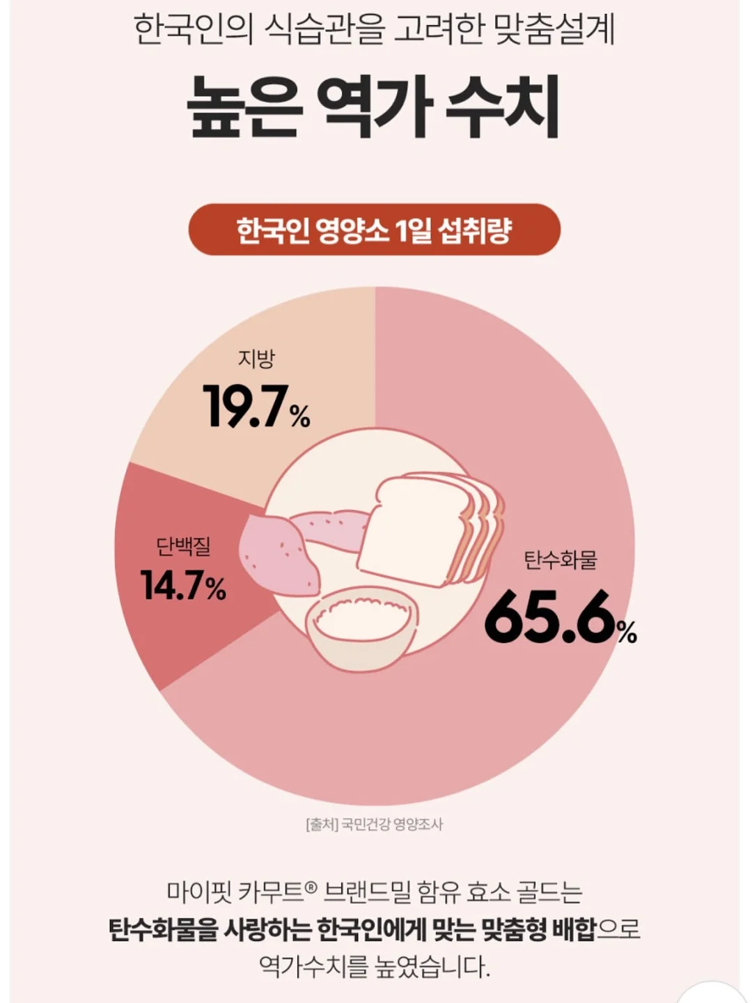 순두부 계란탕 8