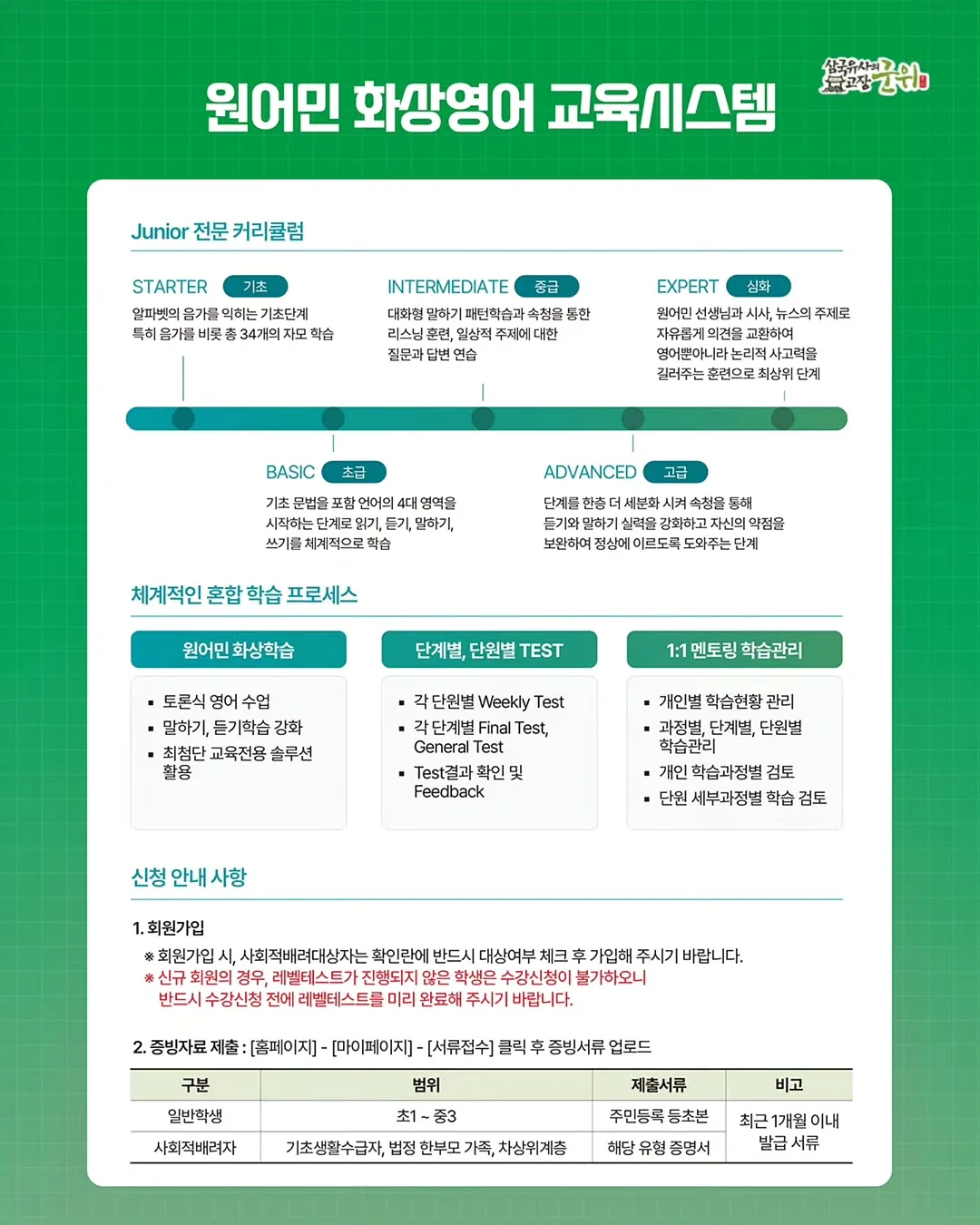 쿠팡 꿀맛치즈 5가지 3