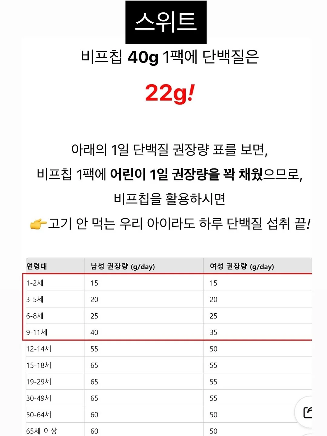 여름 데일리룩 6