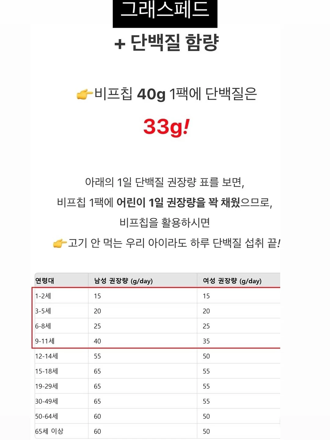 여름 데일리룩 7