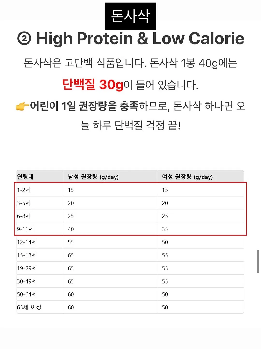 여름 데일리룩 8