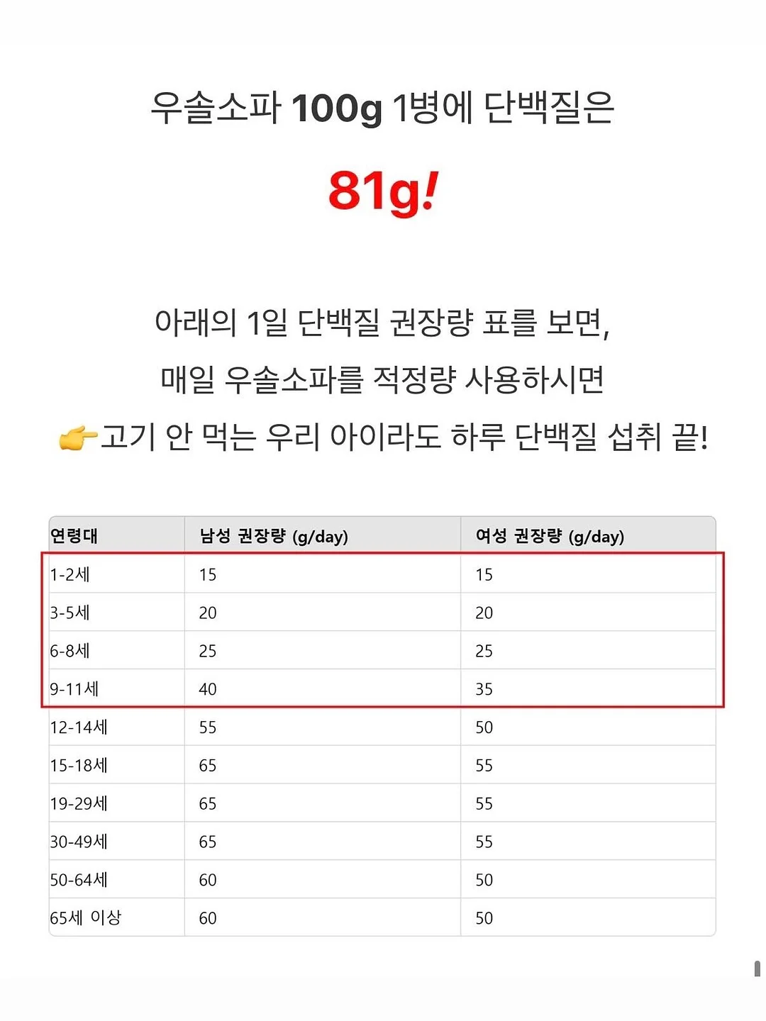 여름 데일리룩 9