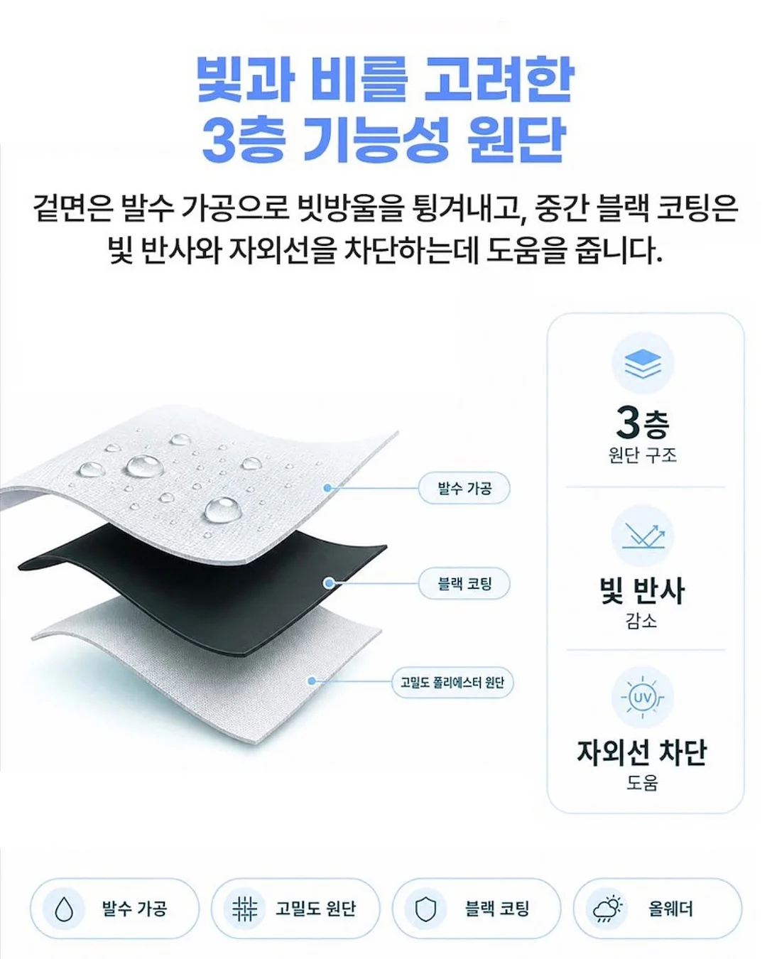 리틀헤븐 육아제작북 11