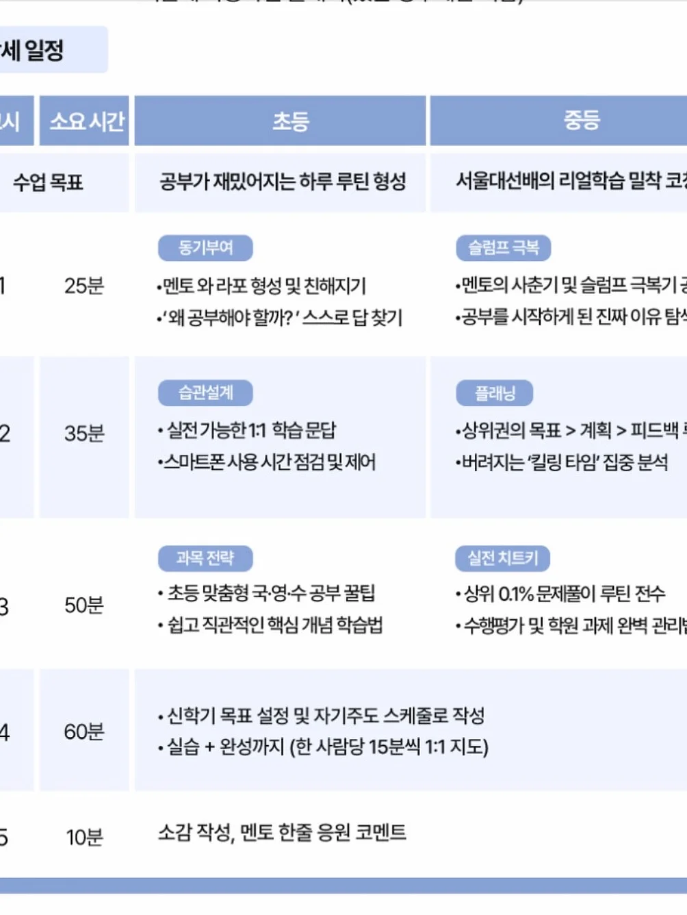 로고 홈페이지 시스템 15