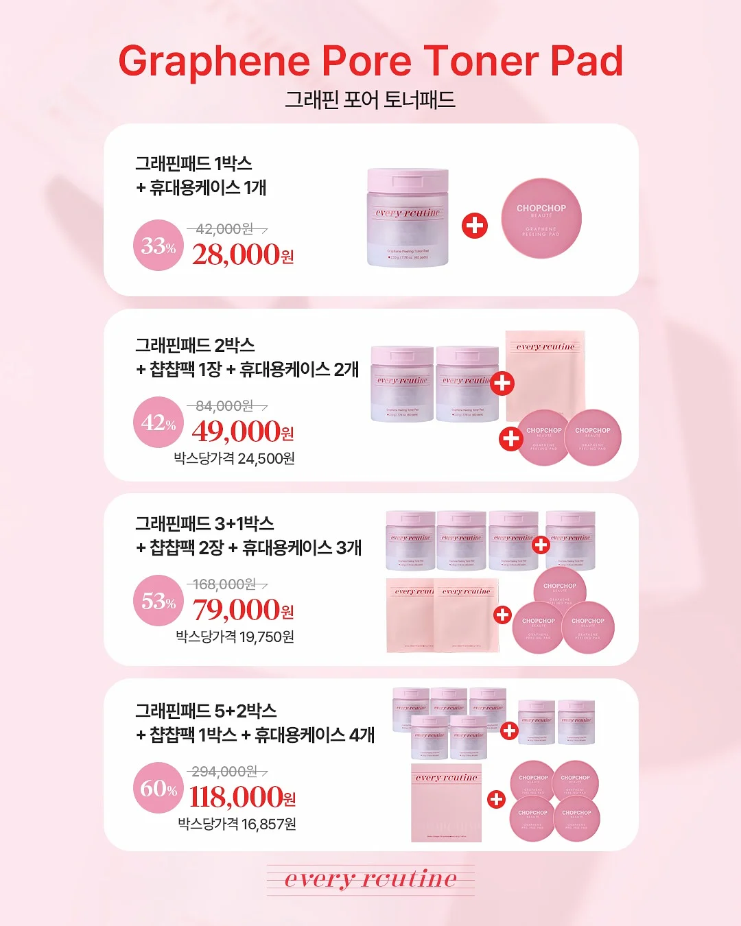 샴푸바&주방세제 만들기 5