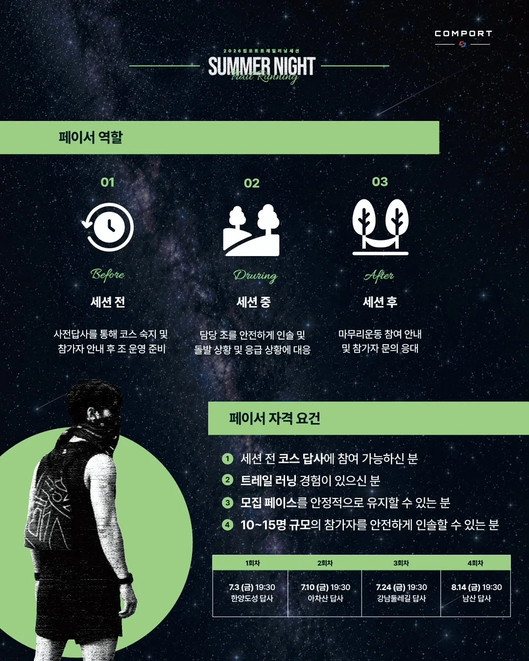 과일 요거트 간식 3