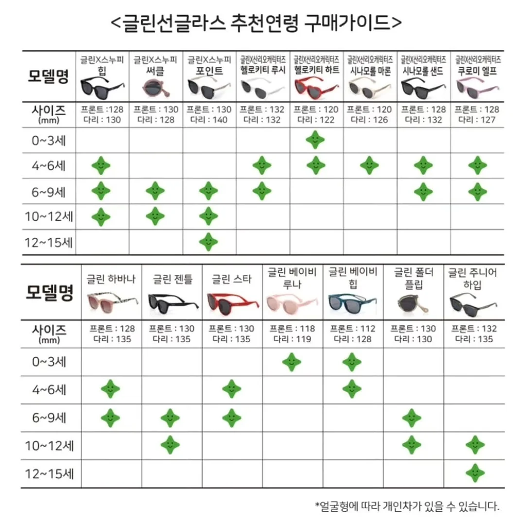 하이엔드 인테리어 꿀템 12