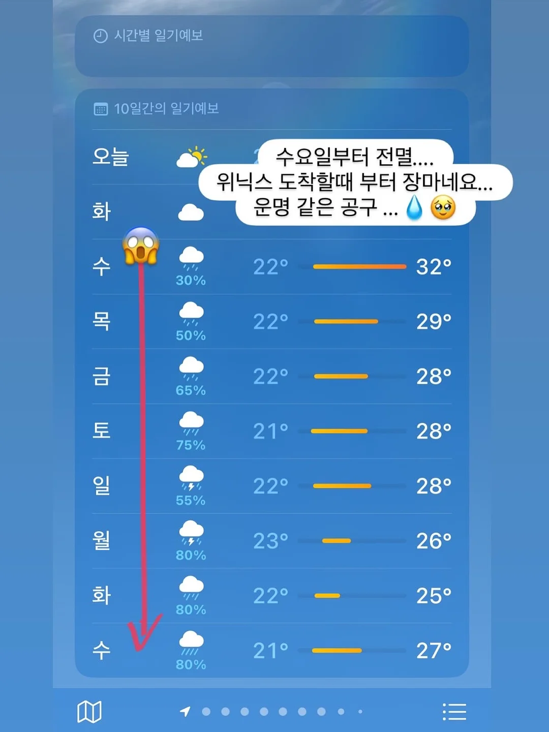 댕글파츠 2