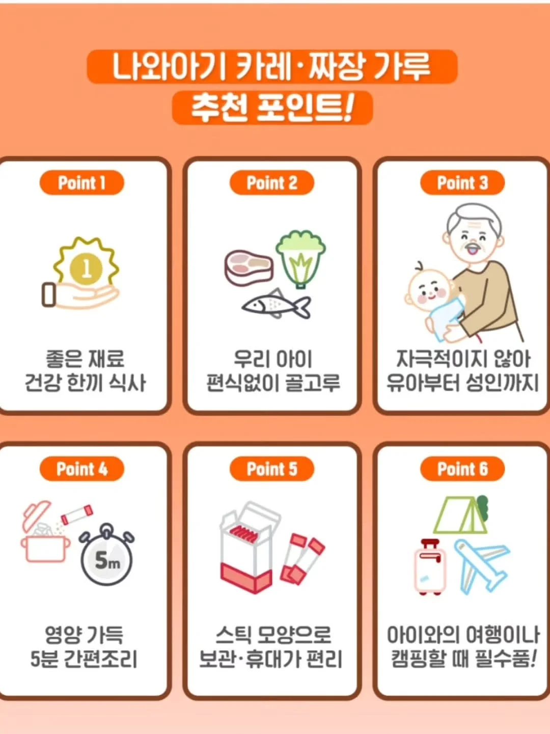 드토어 윈드 점퍼 3