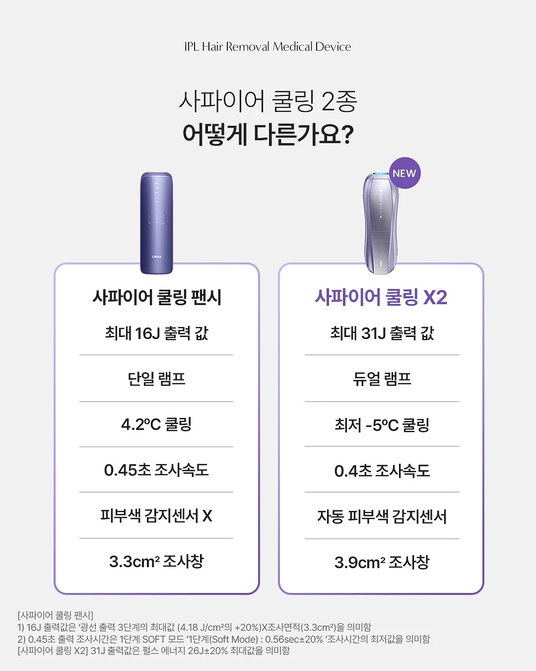 이너프 유기농 오트밀 가루 세트 4