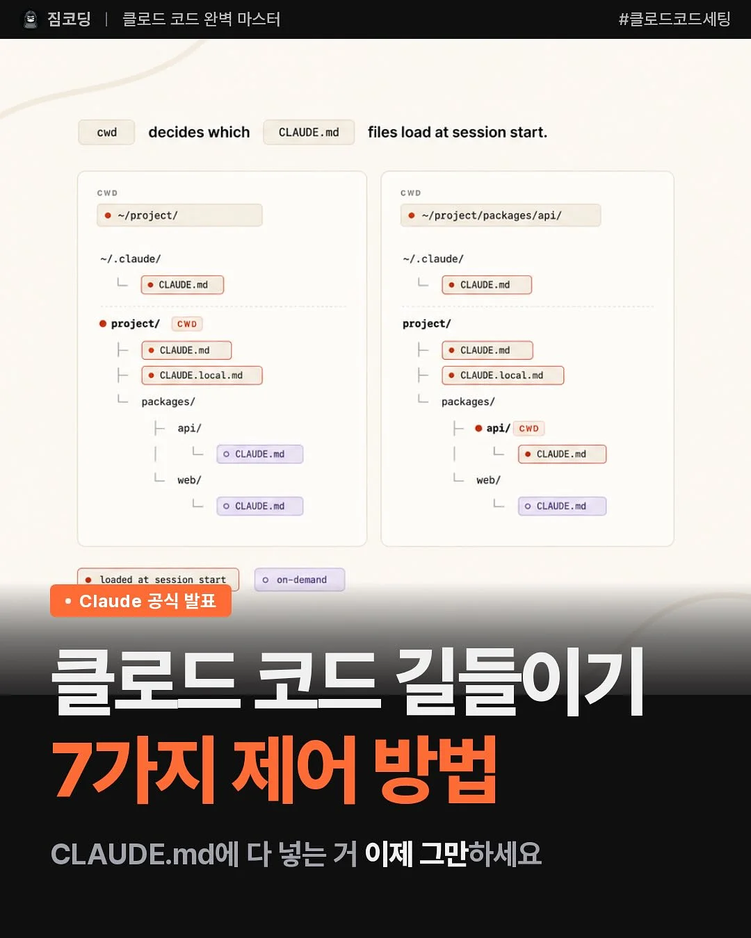 플립형 시계 1
