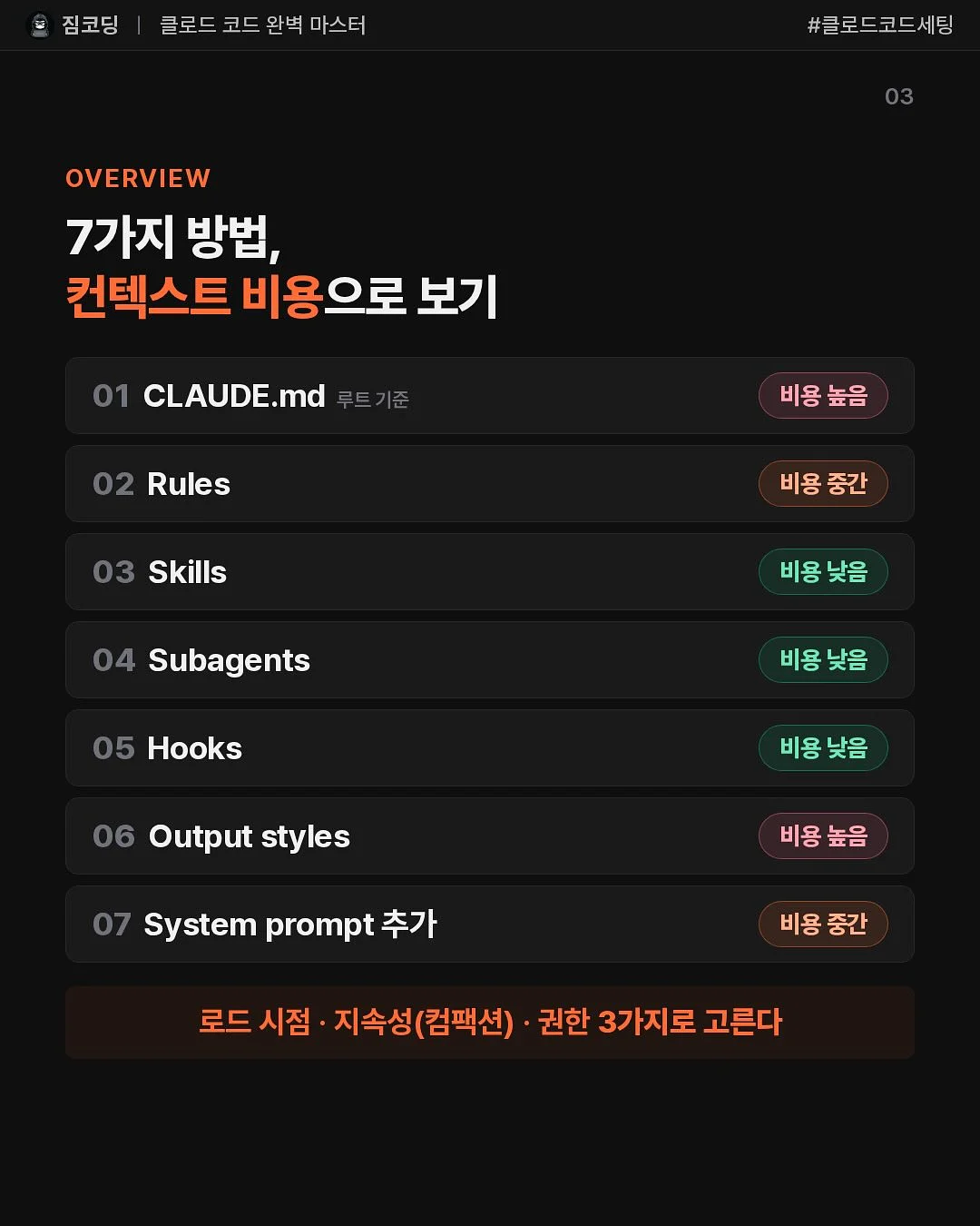 플립형 시계 3