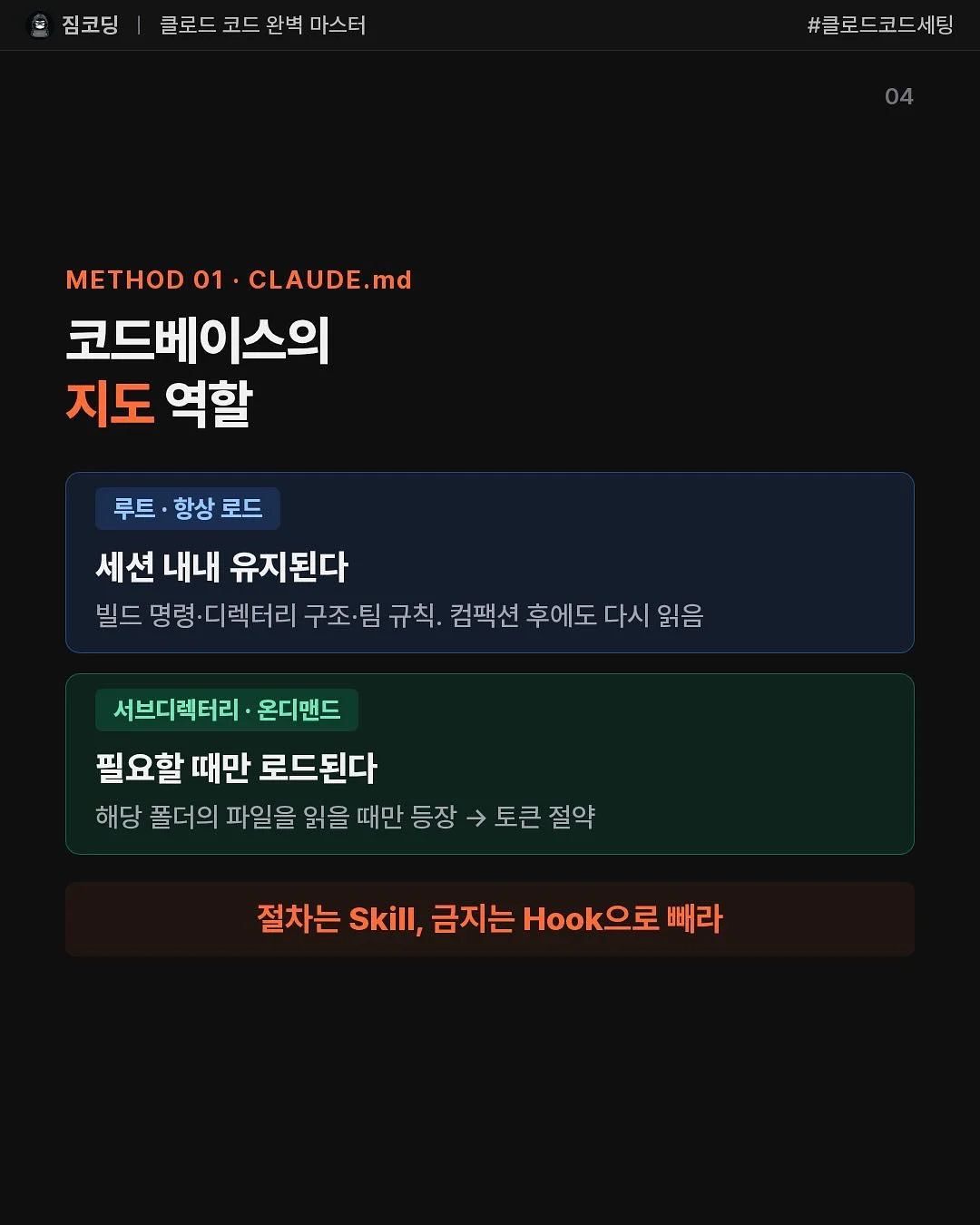 플립형 시계 4