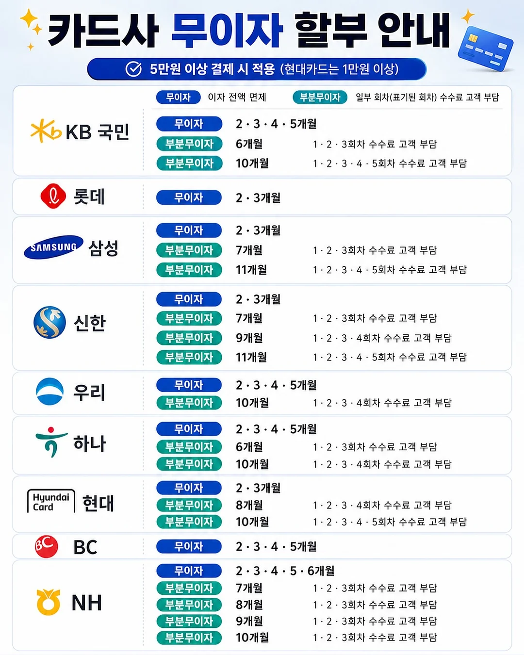 다쿠아즈 14