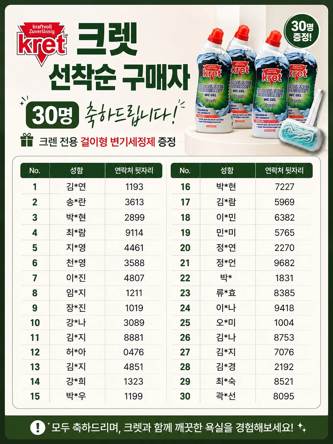 생활방수 가방