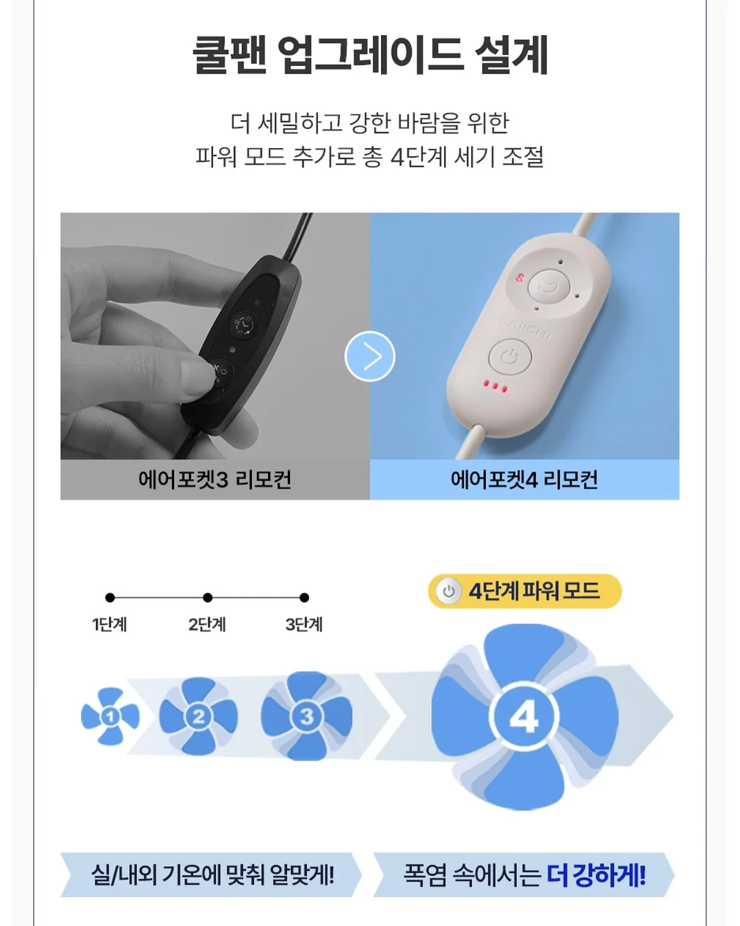 이름 마스킹테이프 15