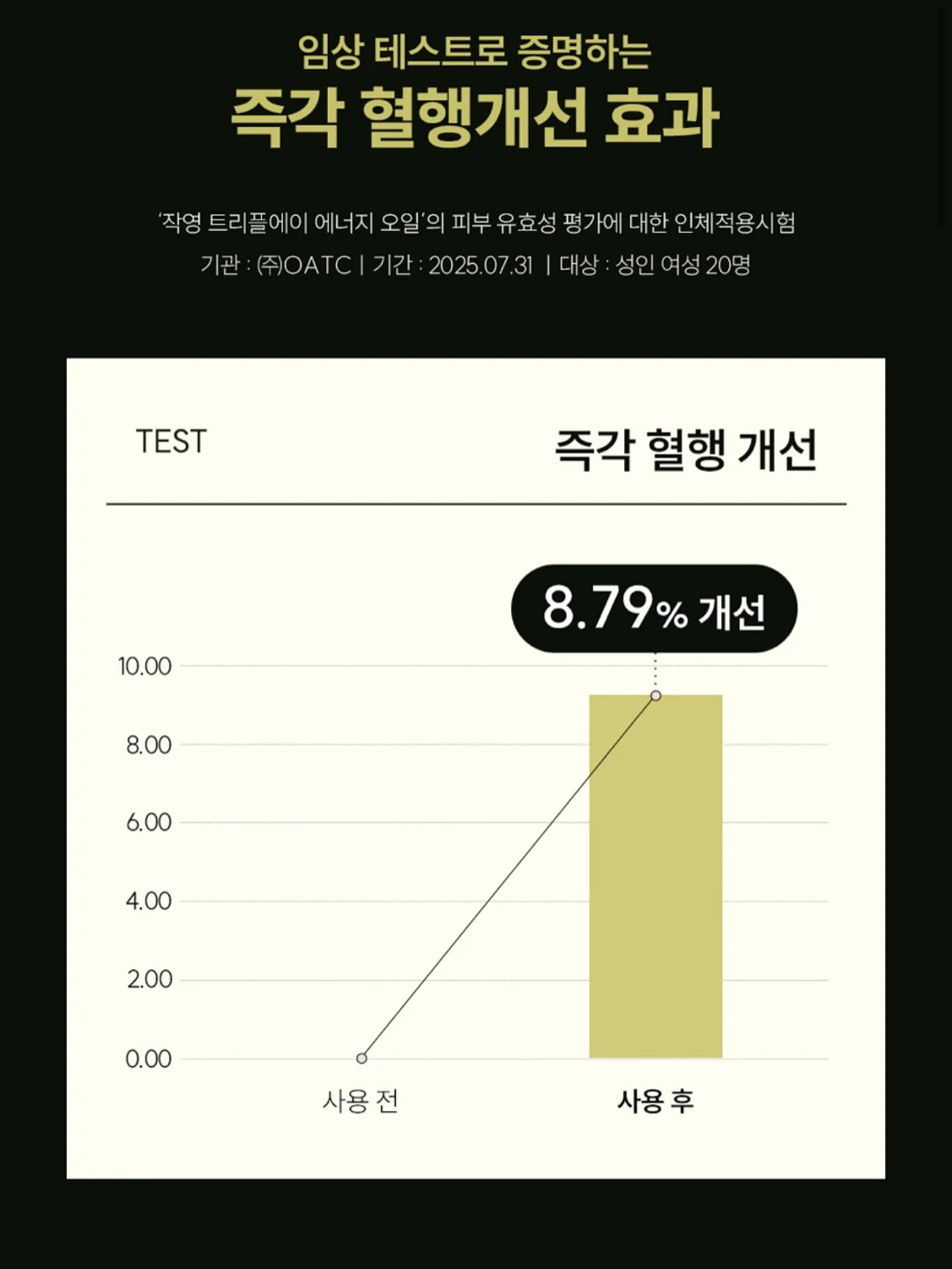 SSG MONEY 적립 브랜드 17