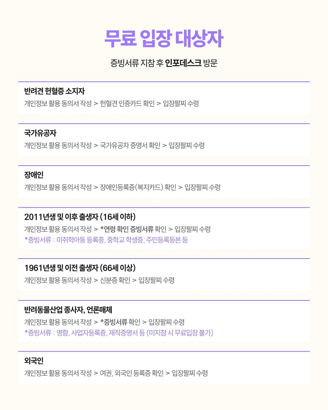 스투시 반팔 티셔츠 7